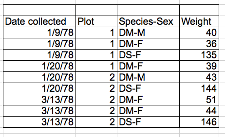 multiple-info example